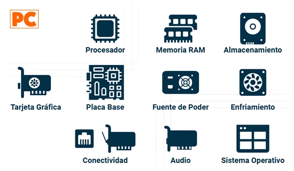 Componentes Principales para Elegir el Equipo de Escritorio Perfecto