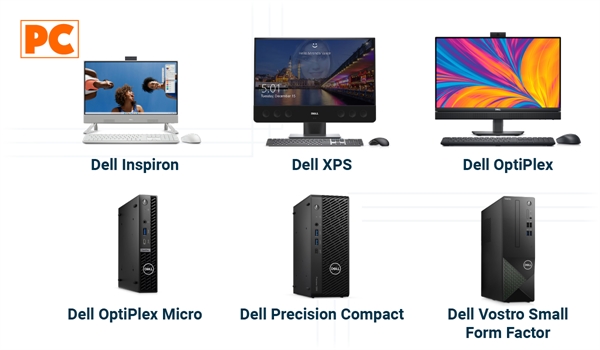 Computadoras Dell Todo en Uno y Mini PC: Inspiron, XPS, OptiPlex, OptiPlex Micro, Precision Compact 