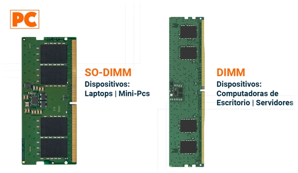 Diferencia entre SO-DIMM o DIMM