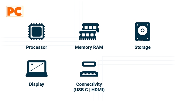 Essential Guide: Technical Specifications for Choosing a Laptop