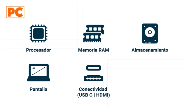 Guía Esencial: Especificaciones Técnicas para Elegir una Laptop