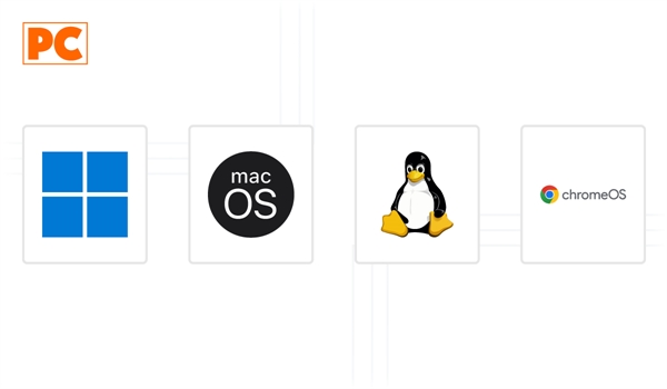 Laptop operating systems: Windows, MacOS, Linux y ChromeOS