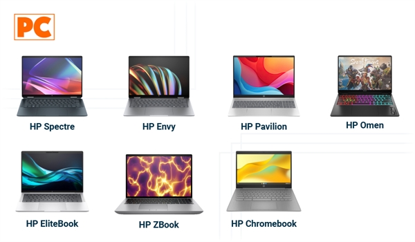 Laptops HP: Spectre, Envy, Pavilion, Omen, EliteBook, ZBook and Chromebook