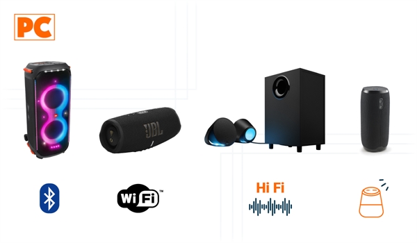 Learn about the Different Types of Speakers and How to Choose the Best One