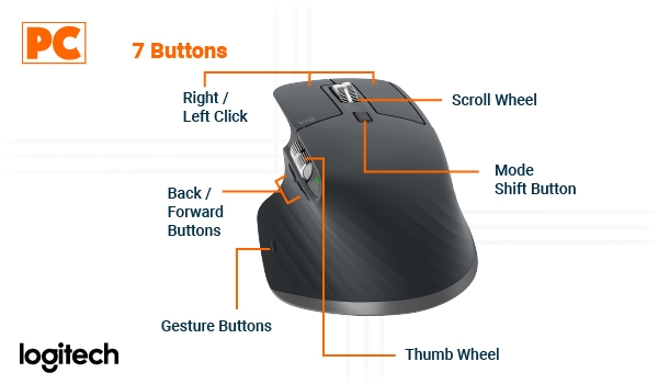 Logitech MX Master 3 - Buttons