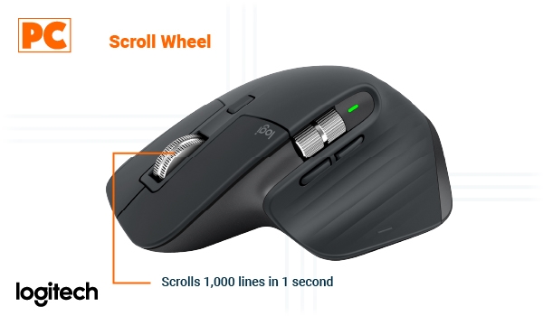 Logitech MX Master Wireless Mouse – High-precision Sensor, Speed-adaptive  Scroll Wheel, Thumb Scroll Wheel, Easy-Switch up to 3 Devices