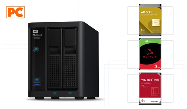 NAS: The Ideal Storage Solution for Homes and SMEs