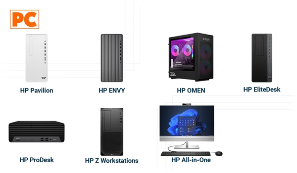 PC Computadoras de escritorio HP: Pavilion, Envy, Omen, EliteDesk, ProDesk, Z Workstations y All-in-