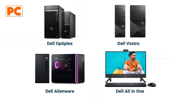 PC Computadoras Dell: Optiplex, Vostro, Alienware y Todo en Uno