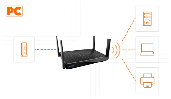 Mantén Todos Tus Dispositivos Conectados con un Router