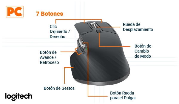 Logitech MX Master 3 - Botones