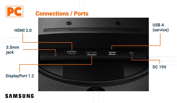 Samsung Odyssey G5 32" - Ports