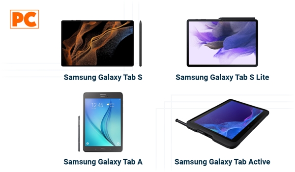 Samsung Tablets: Tab S, Tab S Lite, Tab A and Tab Active