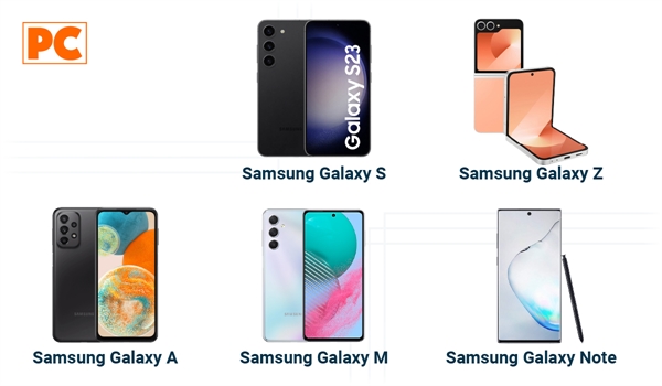 Smartphones Samsung Series: Galaxy S, Galaxy Z, Galaxy A, Galaxy M and Galaxy Note