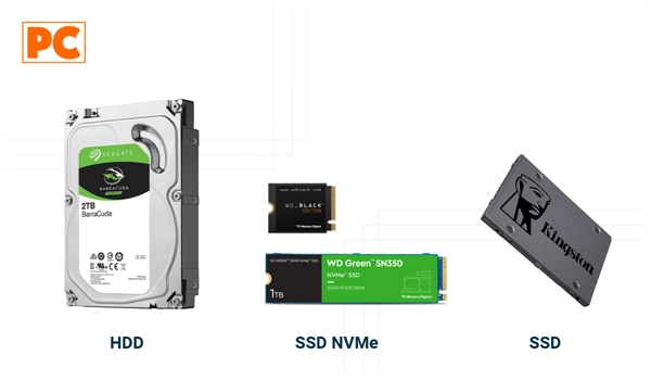 Type Internal Storage