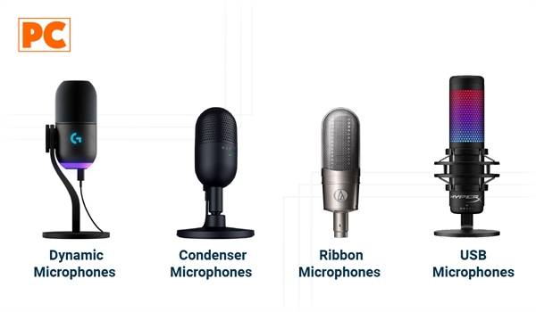 Types of Microphones: Dynamic, Condenser, Ribbon and USB