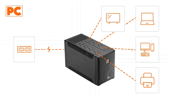 UPS or SAI: Essential Protection against Blackouts and Power Spikes.