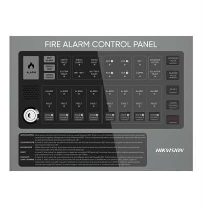 52047486 Panel de Control de Alarma Contra Incendios Convencional de 8 Zonas-Vista Frontal