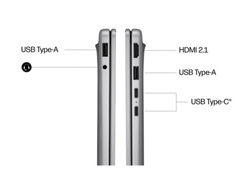 52047486 Laptop Portátil HP OmniBook 3 Next Gen AI 14-hz0051la-Características