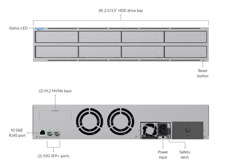 52047486 Ubiquiti UniFi UNAS Pro 8 Network Attached Storage NAS Server - Features 3