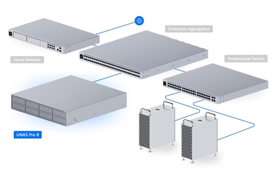 52047486 Ubiquiti UniFi UNAS Pro 8 Network Attached Storage NAS Server - General View