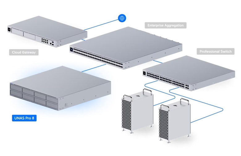 52047486 Ubiquiti UniFi UNAS Pro 8 Network Attached Storage NAS Server - General View