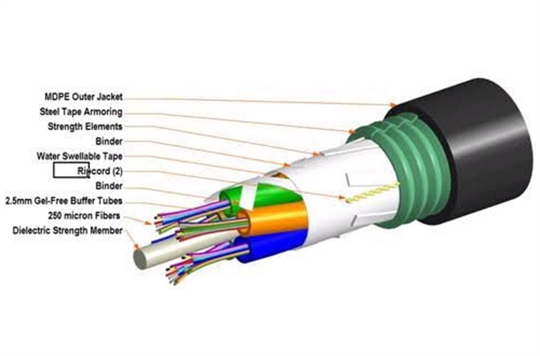 760053272 Cable-Fibra-Optica-Monomodo-OS2-6-Hilos-Armado-Exteriores-Caracterisitcas