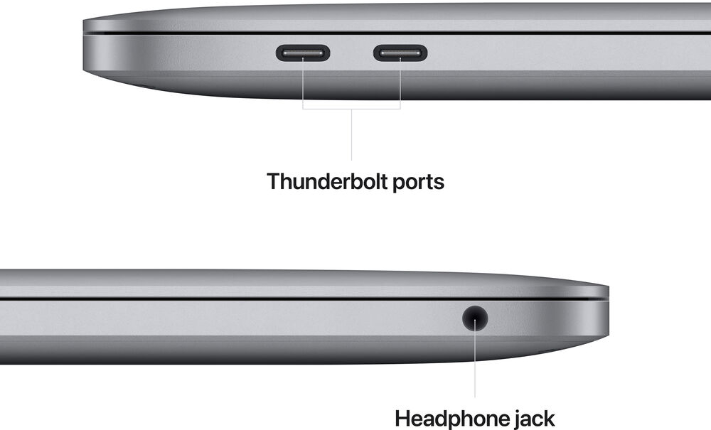 Apple Macbook Pro en Panamá | Pana Compu