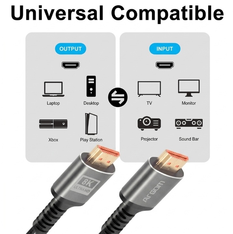 ARG-CB-1882-HDMI Cable-Premium 8K Ultra HD-Features