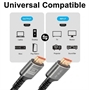 ARG-CB-1882-HDMI Cable-Premium 8K Ultra HD-Features