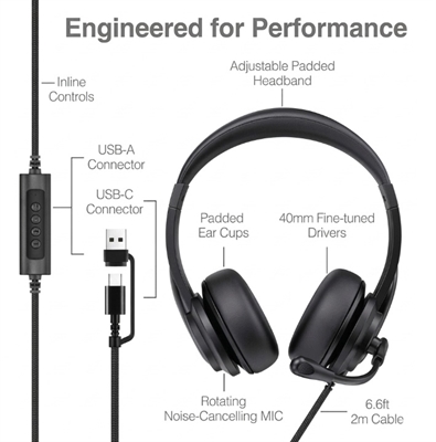 ARG-HS-2600BK- Black-Wired Headphones-Features