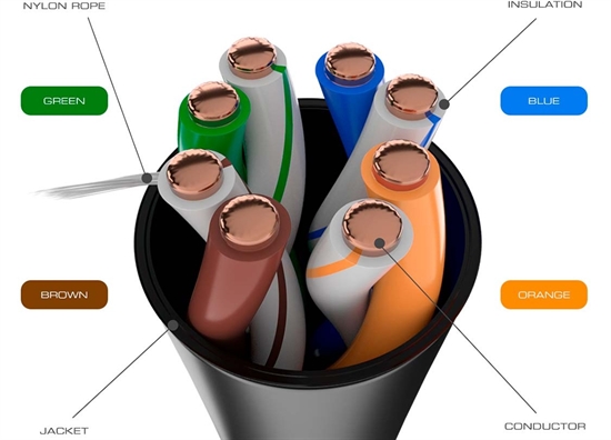 CABLE UTP CAT 5E AB355NXT17 CABLE COLORS VIEW