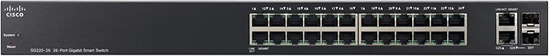 Cisco SG220 Switch Ports View