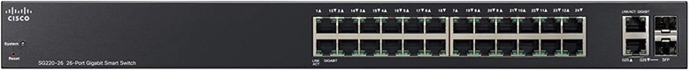 Cisco SG220 Switch Vista Puertos