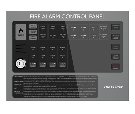 Panel de Control de Alarma Contra Incendios Convencional de 4 Zonas-Vista Frontal