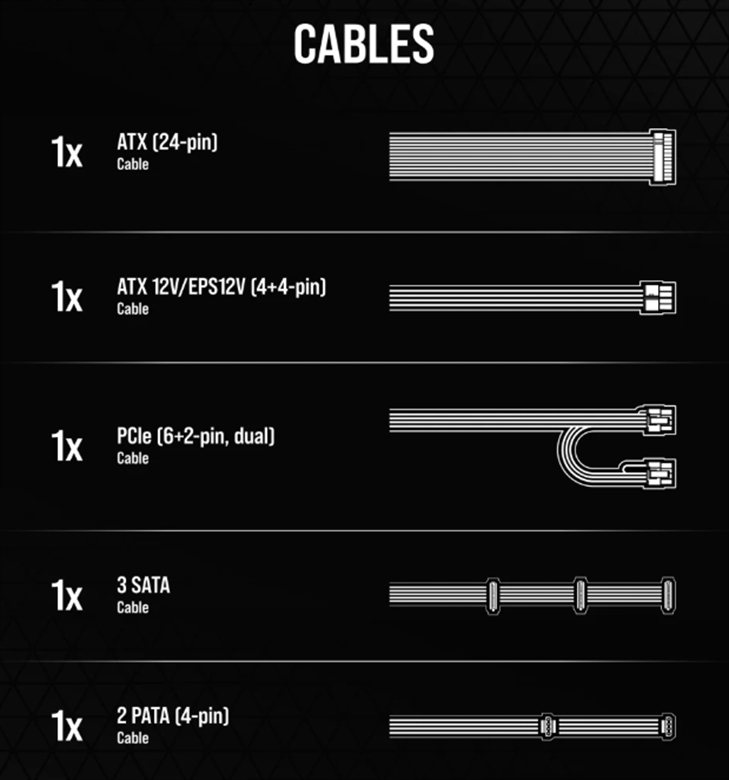 Corsair CX650 CABLES VIEW