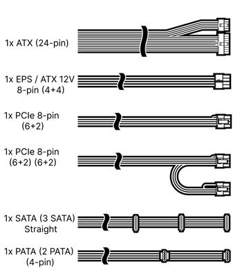 Corsair CX750 CABLE VIEW