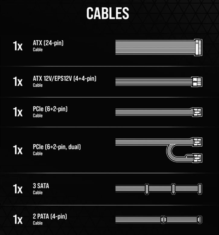 Corsair CX750 CABLES VIEW