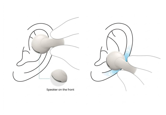 d1101z21 C50i Open-Ear Clip-On True Wireless Earbuds-Feature