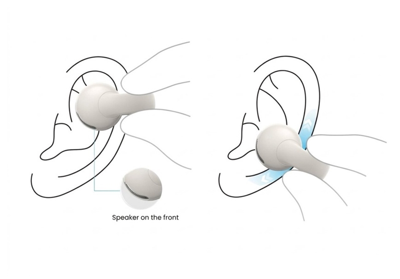 d1101z21 C50i Open-Ear Clip-On True Wireless Earbuds-Feature