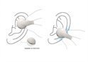 d1101z21 C50i Open-Ear Clip-On True Wireless Earbuds-Feature