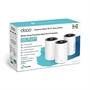 Deco PX50(3-pack) Vista de Caja