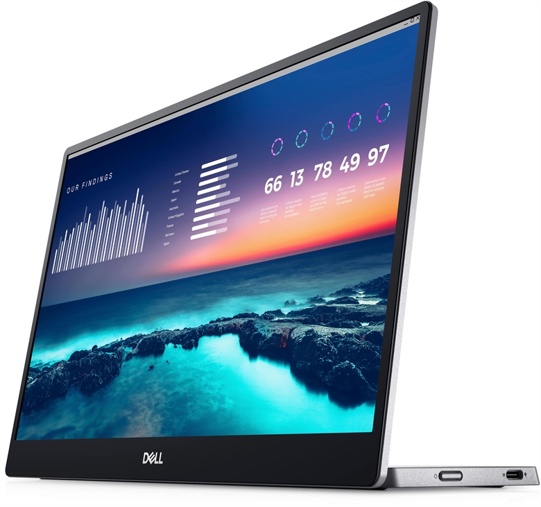 DELL C1422H diagonal right view-min