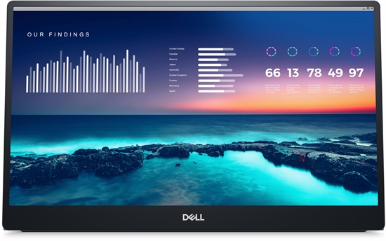 DELL C1422H front view-min