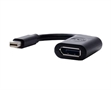 Dell C4WTR ports view