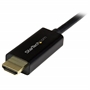 Display port HDMI Cable Back