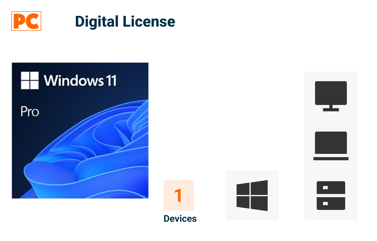 Download Microsoft Windows Pro 11 64 bit 1 License