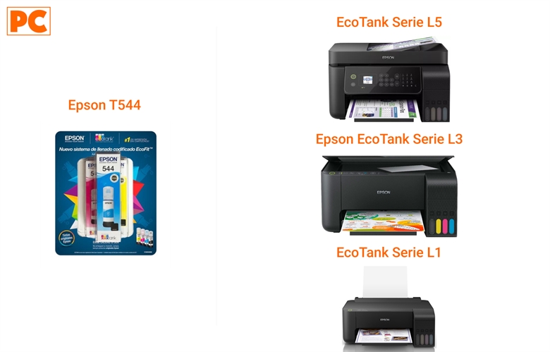 Epson T544520-TRI View Illustrative