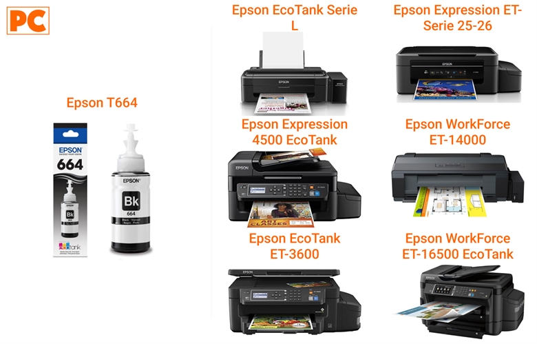 Epson T664120-AL Vista Ilustratiiva