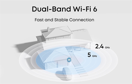 eufy E340 espc 1